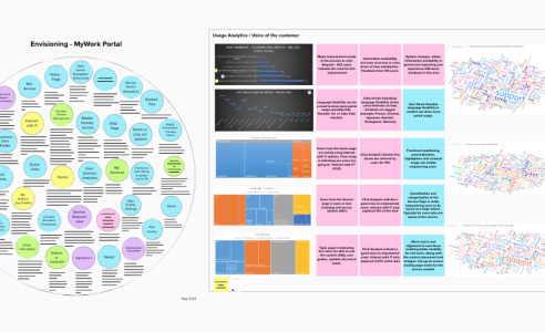 Experience Strategy Template Library